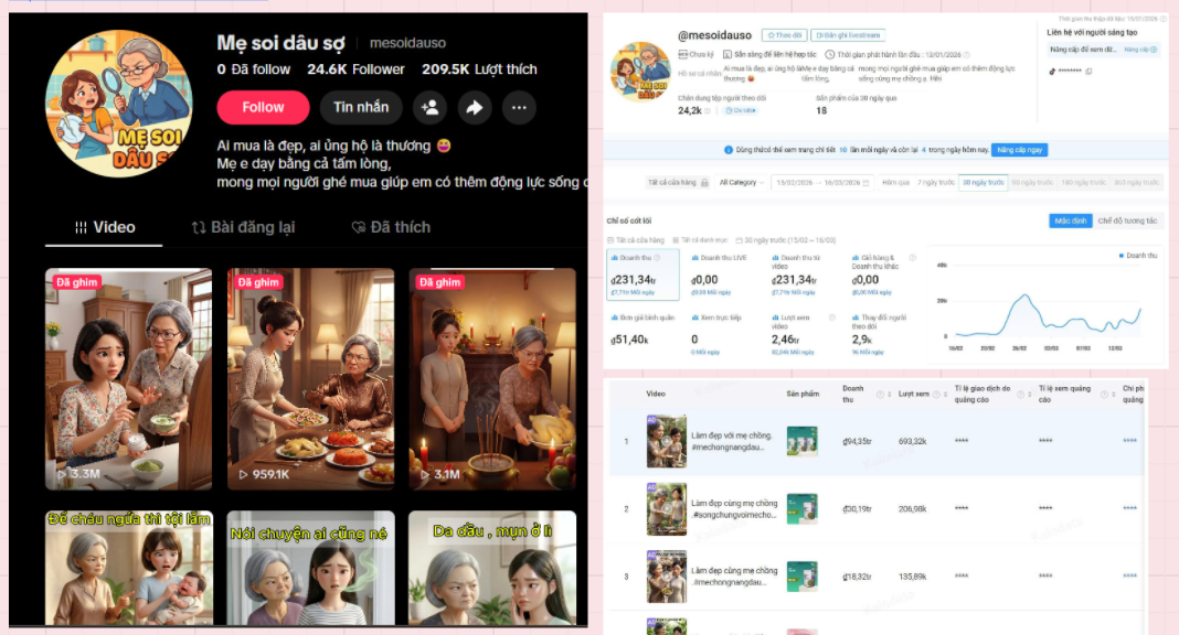 Mẹ Soi Con Dâu